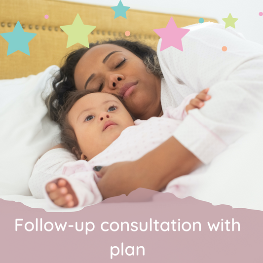 Follow up Consultation with Plan (Existing clients)